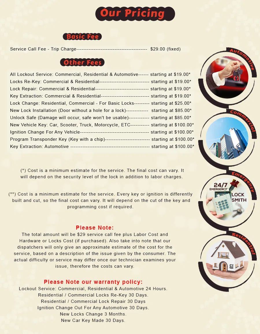 Lyons IL Locksmith Store Lyons, IL 708-459-8144